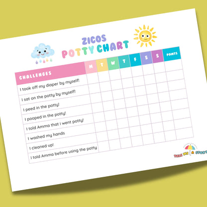 Personalised potty chart to track and encourage toddlers to use the potty