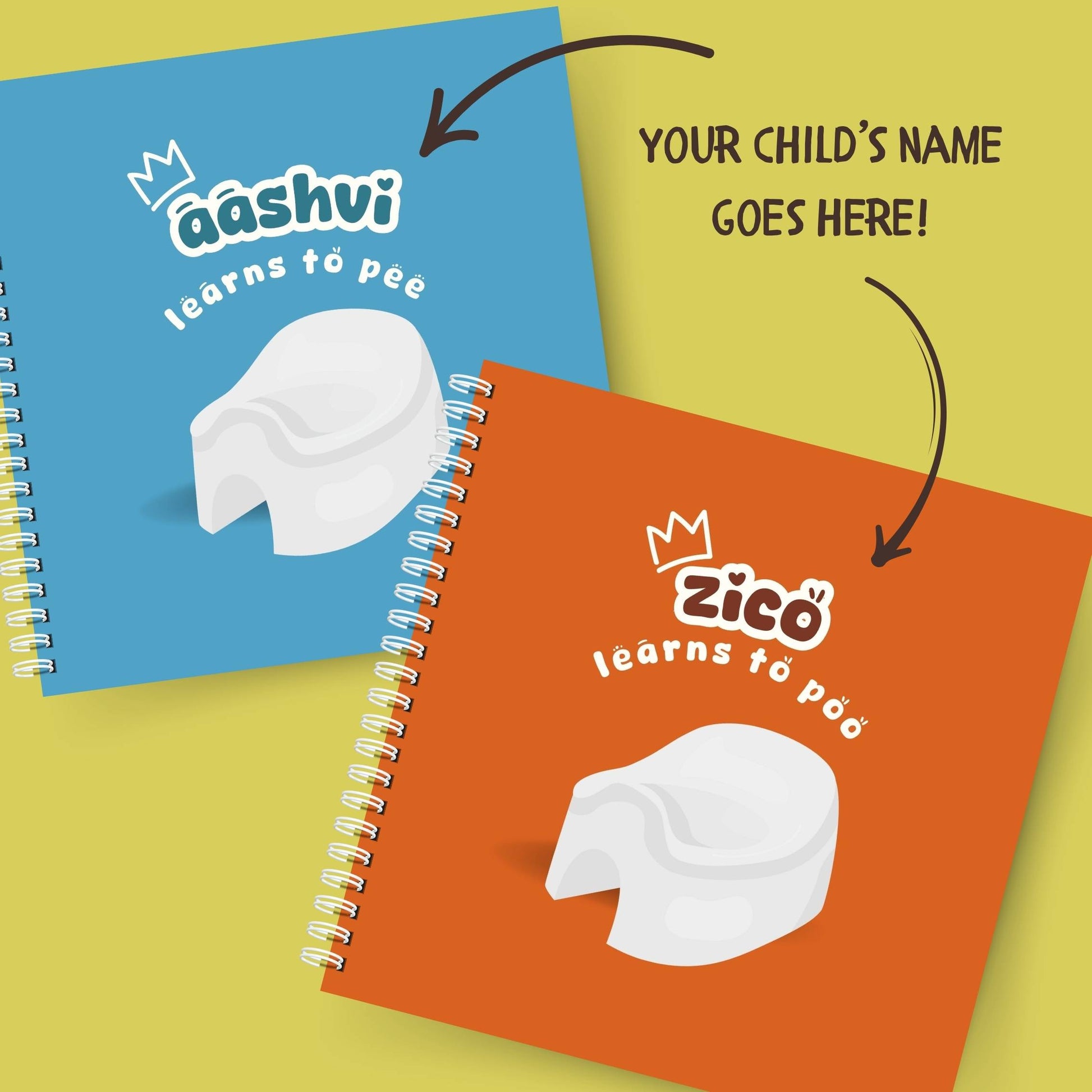 A marked up image to show where your childs name will feature on the front cover of the potty book